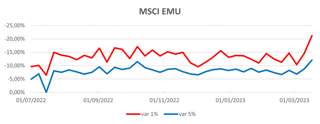 var EMU